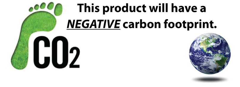 Negative Carbon Footprint Product Infographic